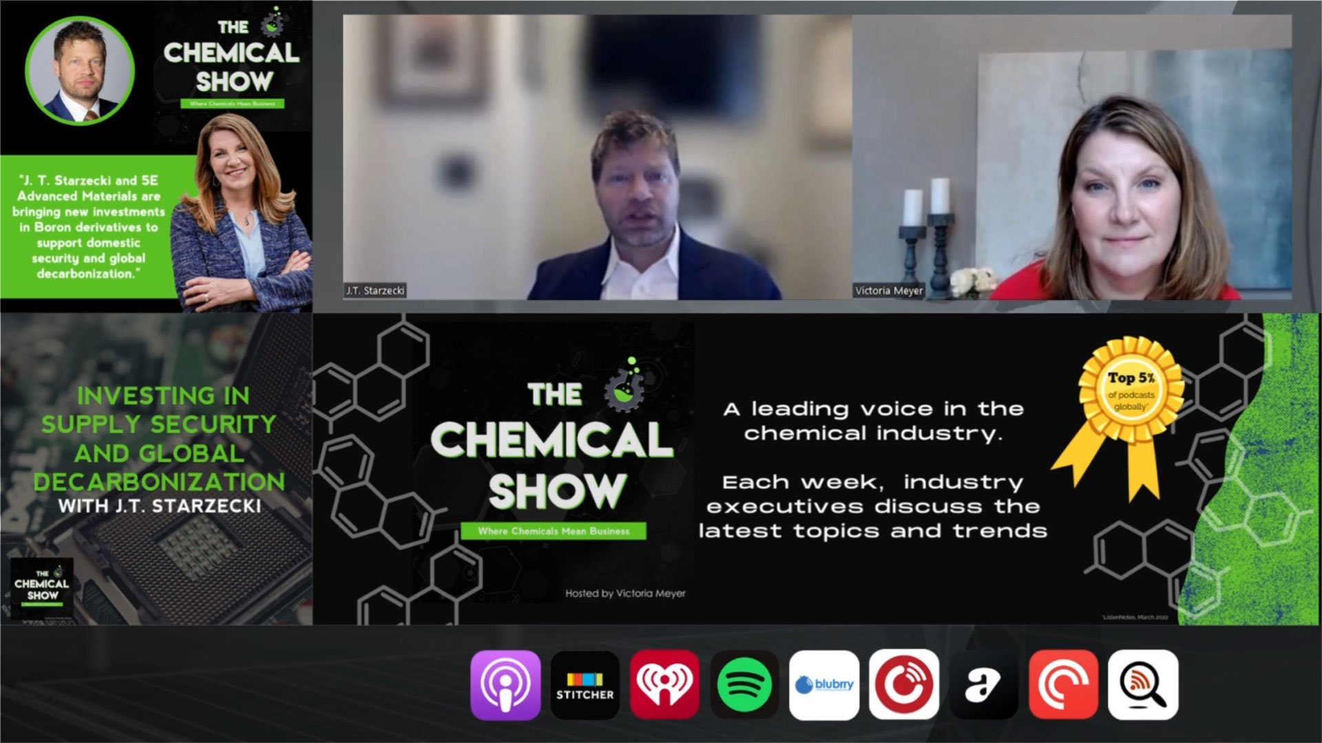 The Chemical Show - Investing in Supply Security and Global Decarbonisation with J.T. Starzecki